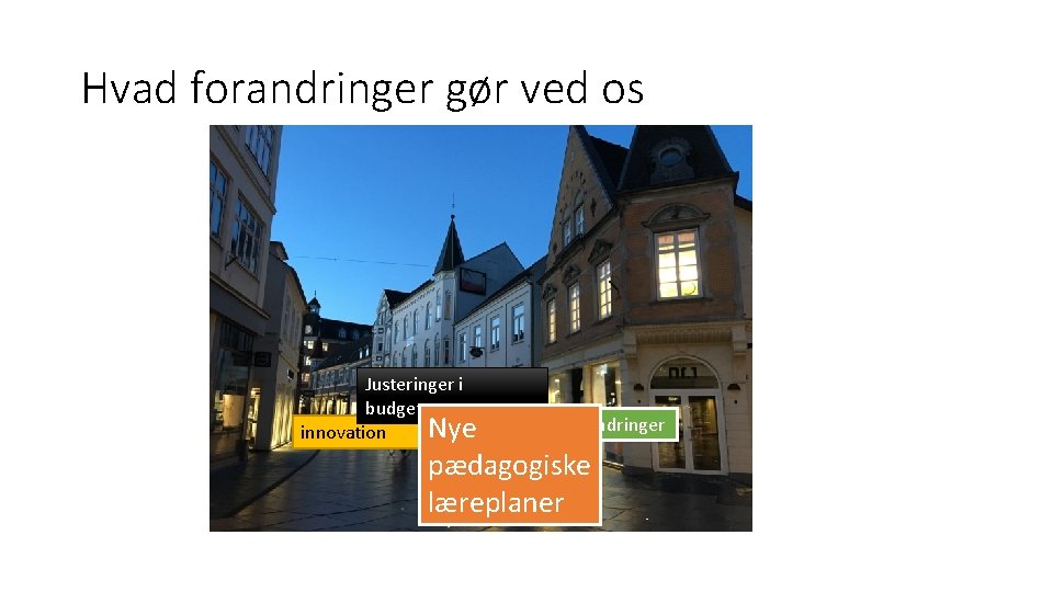 Hvad forandringer gør ved os Justeringer i budgettet Nyeorganisationsændringer innovation pædagogiske læreplaner Hvad forandringer gør ved os Justeringer i budgettet Nyeorganisationsændringer innovation pædagogiske læreplaner
