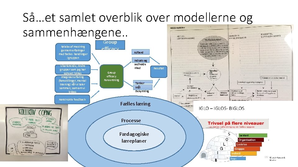 Så…et samlet overblik over modellerne og sammenhængene. . Følelse af mestring gennem erfaringer med