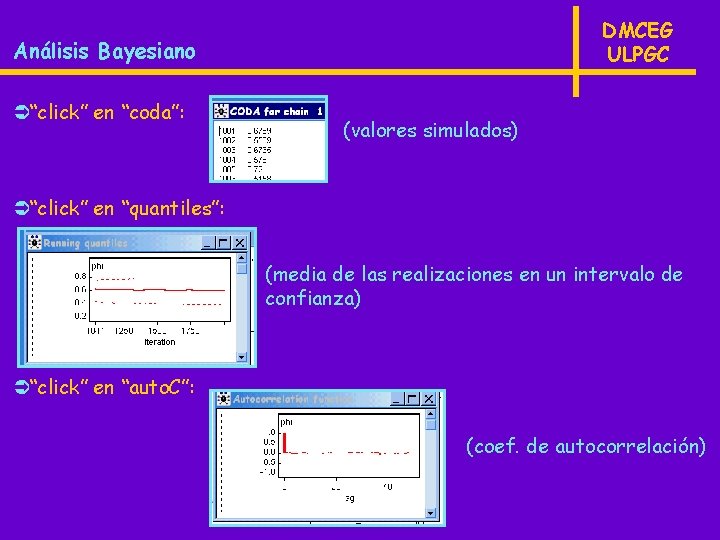 DMCEG ULPGC Análisis Bayesiano Ü“click” en “coda”: (valores simulados) Ü“click” en “quantiles”: (media de