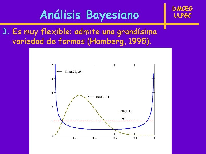 Análisis Bayesiano 3. Es muy flexible: admite una grandísima variedad de formas (Homberg, 1995).