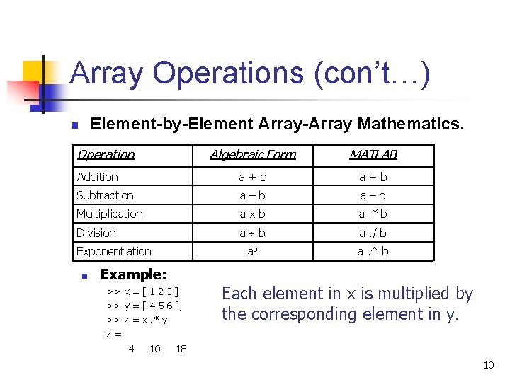 Array Operations (con’t…) Element-by-Element Array-Array Mathematics. n Operation Algebraic Form MATLAB Addition a+b Subtraction Array Operations (con’t…) Element-by-Element Array-Array Mathematics. n Operation Algebraic Form MATLAB Addition a+b Subtraction