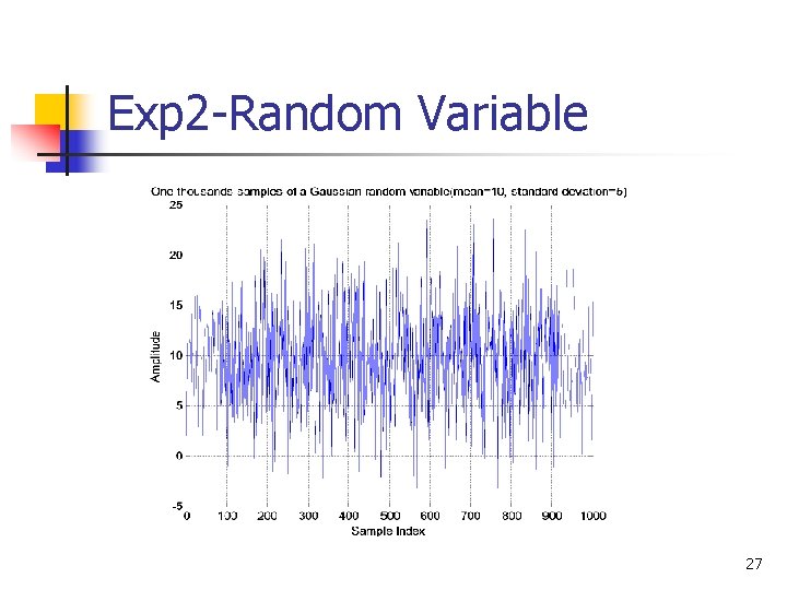Exp 2 -Random Variable 27 Exp 2 -Random Variable 27