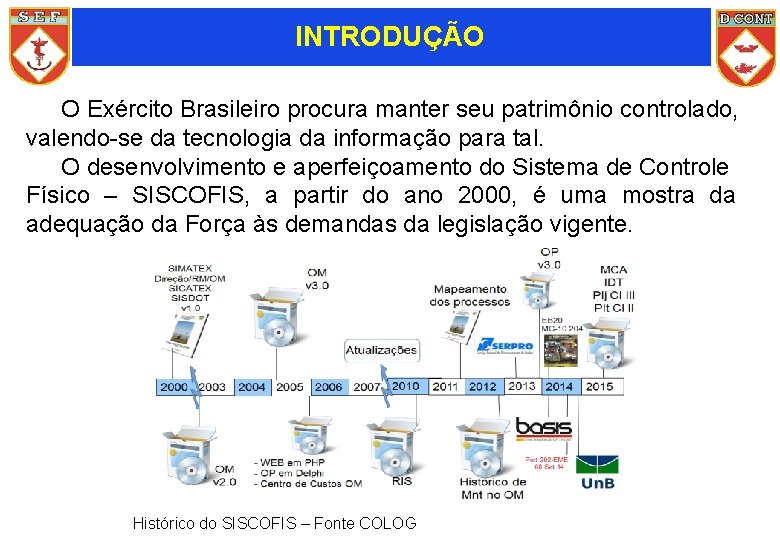 INTRODUÇÃO O Exército Brasileiro procura manter seu patrimônio controlado, valendo-se da tecnologia da informação