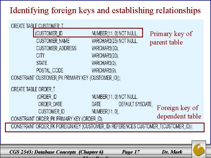 Identifying foreign keys and establishing relationships Primary key of parent table Foreign key of