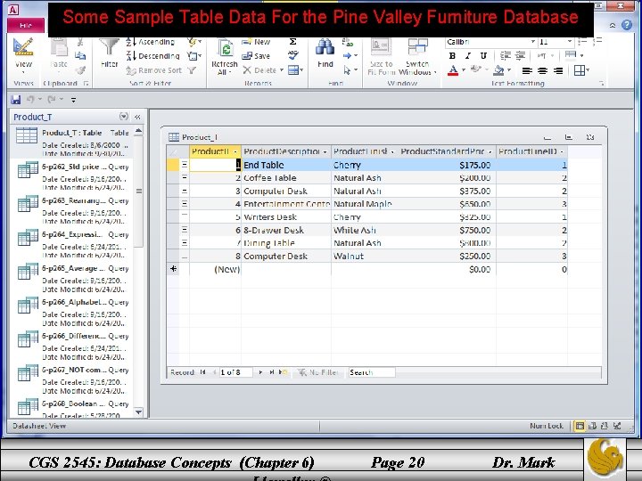 Some Sample Table Data For the Pine Valley Furniture Database CGS 2545: Database Concepts