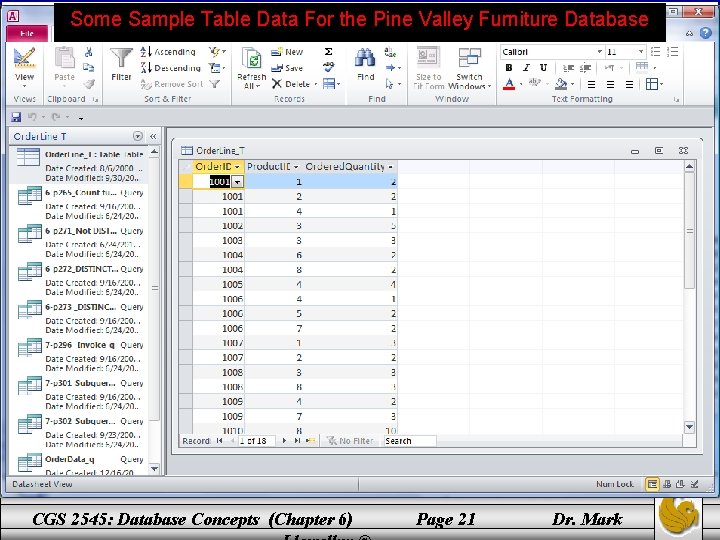 Some Sample Table Data For the Pine Valley Furniture Database CGS 2545: Database Concepts