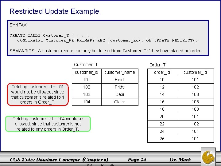 Restricted Update Example SYNTAX: CREATE TABLE Customer_T (. . . CONSTRAINT Customer_PK PRIMARY KEY