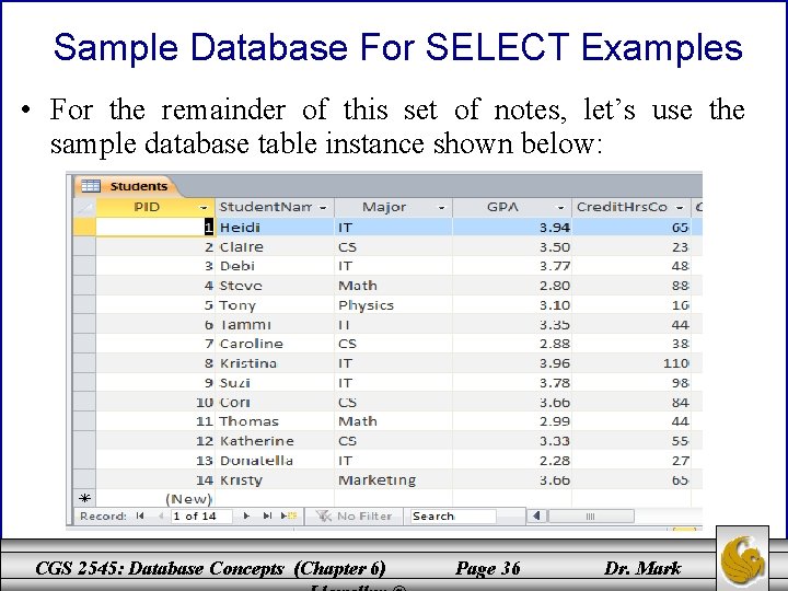 Sample Database For SELECT Examples • For the remainder of this set of notes,
