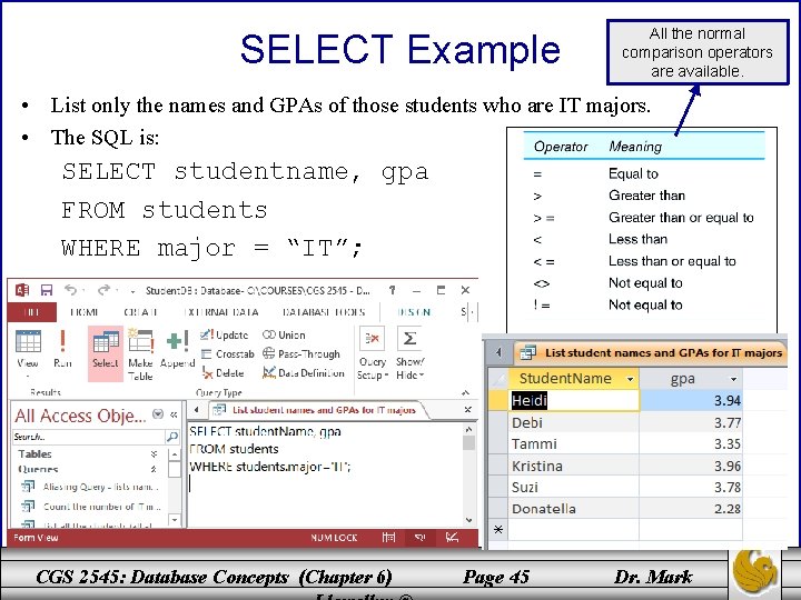 SELECT Example All the normal comparison operators are available. • List only the names