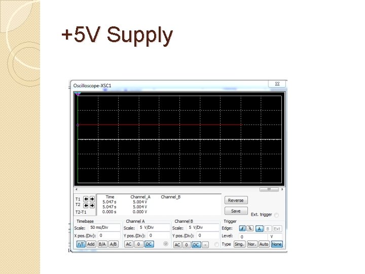 +5 V Supply 