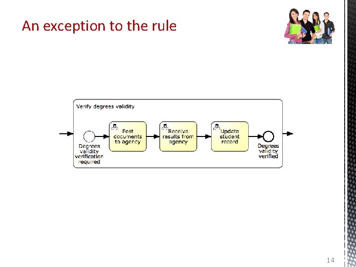 An exception to the rule 14 