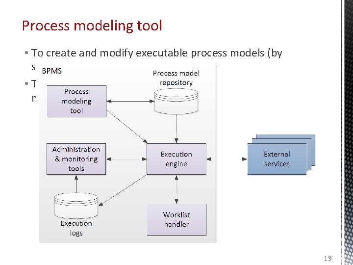 Process modeling tool • To create and modify executable process models (by specifying execution