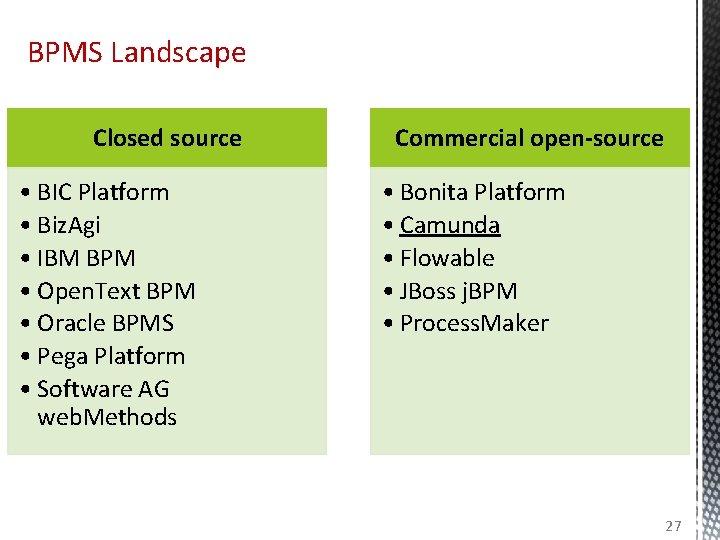 BPMS Landscape Closed source • BIC Platform • Biz. Agi • IBM BPM •
