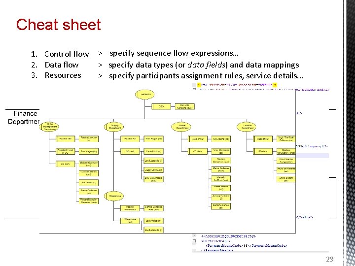 Cheat sheet 1. Control flow > specify sequence flow expressions… 2. Data flow >