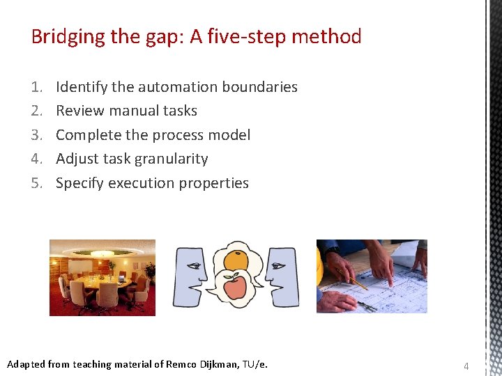 Bridging the gap: A five-step method 1. 2. 3. 4. 5. Identify the automation