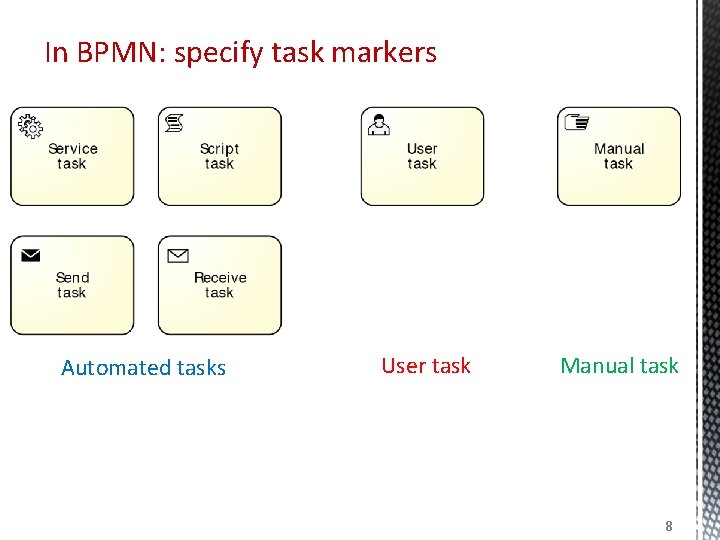 In BPMN: specify task markers Automated tasks User task Manual task 8 