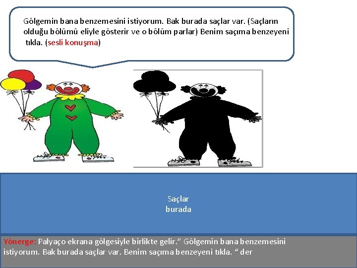 Gölgemin bana benzemesini istiyorum. Bak burada saçlar var. (Saçların olduğu bölümü eliyle gösterir ve