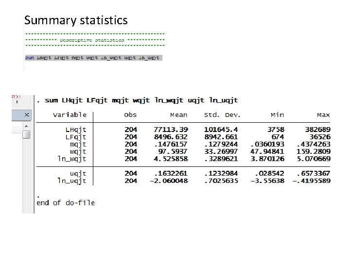 Summary statistics 
