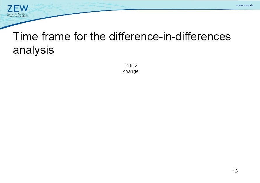 Time frame for the difference-in-differences analysis Policy change 13 