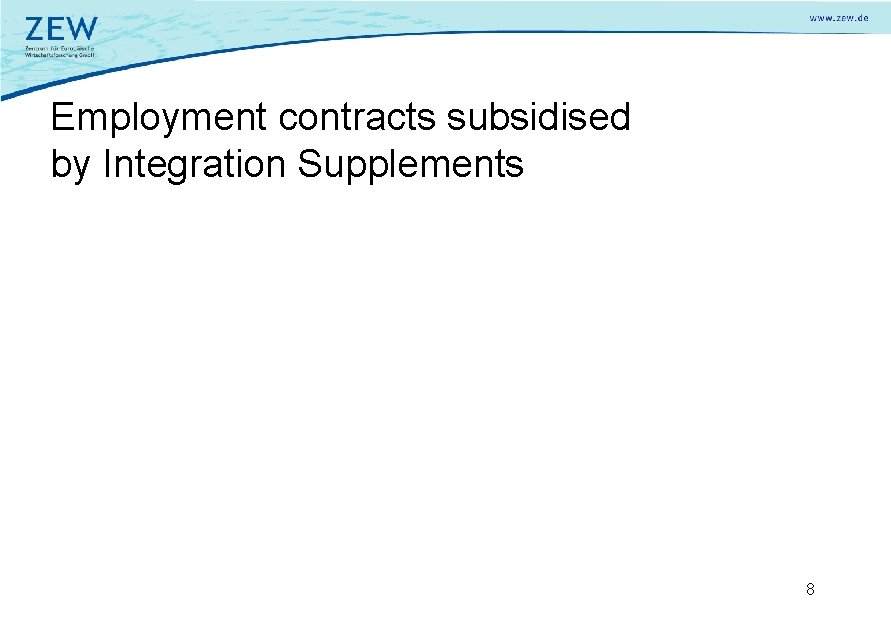 Employment contracts subsidised by Integration Supplements 8 