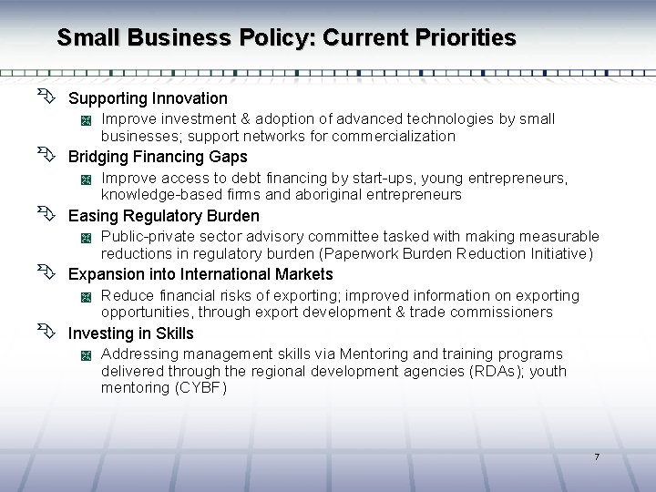 Small Business Policy: Current Priorities Ê Supporting Innovation Ì Ê Bridging Financing Gaps Ì