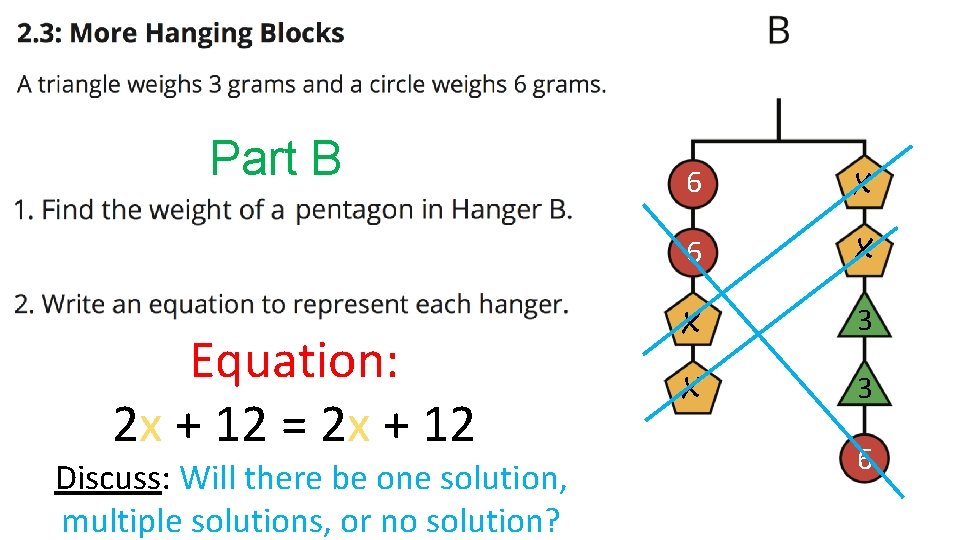 Part B Equation: 2 x + 12 = 2 x + 12 Discuss: Will