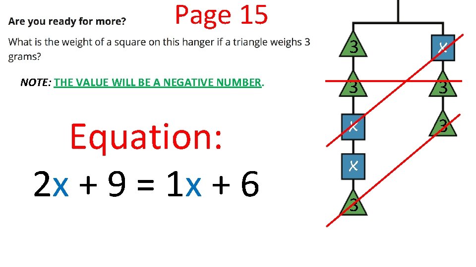 Page 15 3 x NOTE: THE VALUE WILL BE A NEGATIVE NUMBER. 3 3