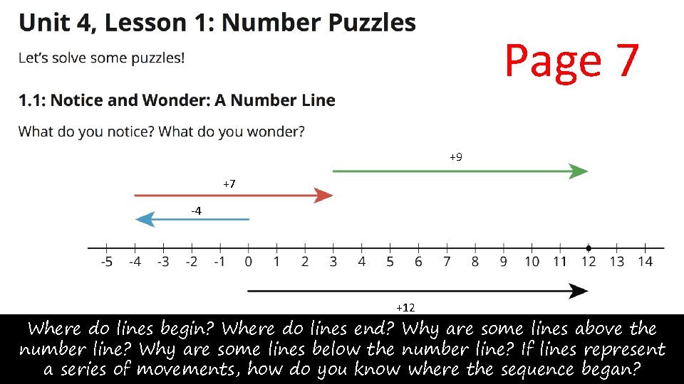 Page 7 +9 +7 -4 +12 Where do lines begin? Where do lines end?