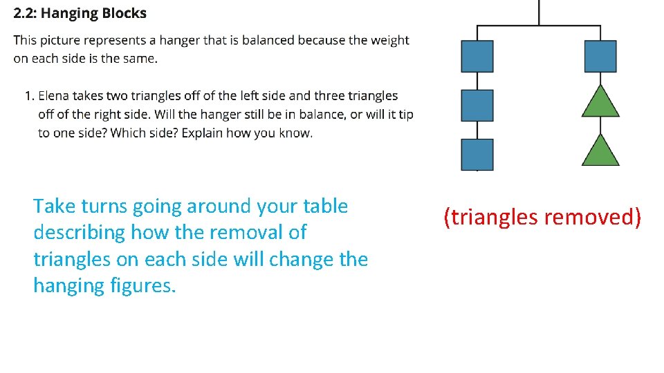 Take turns going around your table describing how the removal of triangles on each
