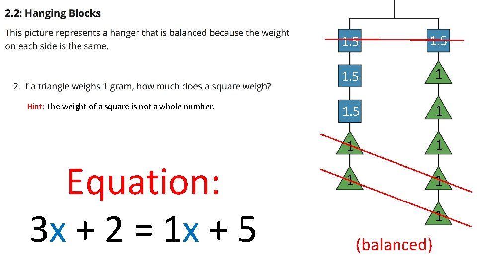 Hint: The weight of a square is not a whole number. Equation: 3 x