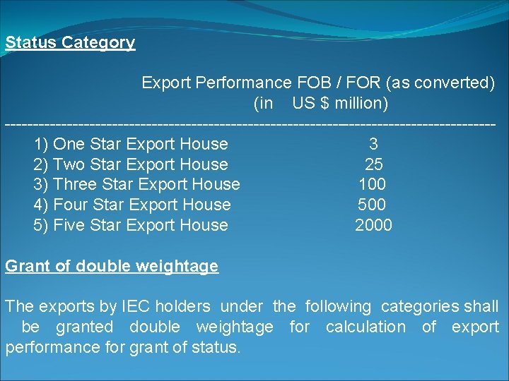EXPORT HOUSE CERTIFICATE Status Holders are business leaders