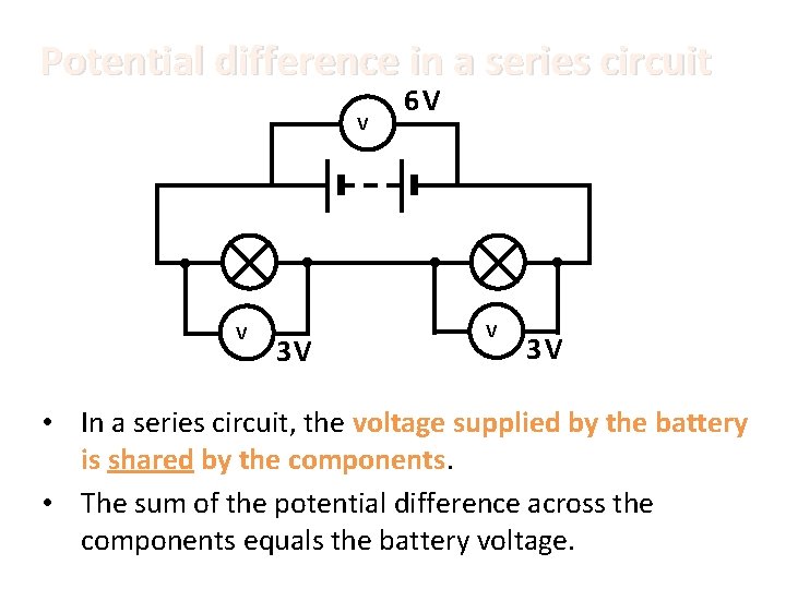 Potential difference in a series circuit V V 3 V 6 V V 3