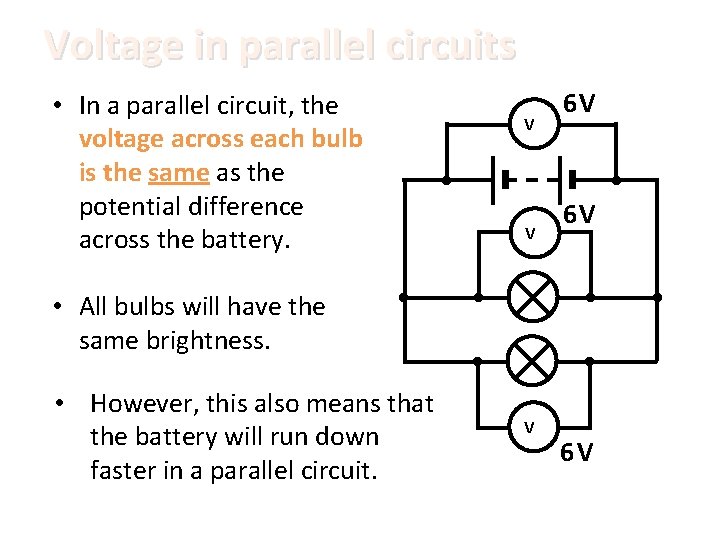 Voltage in parallel circuits • In a parallel circuit, the voltage across each bulb