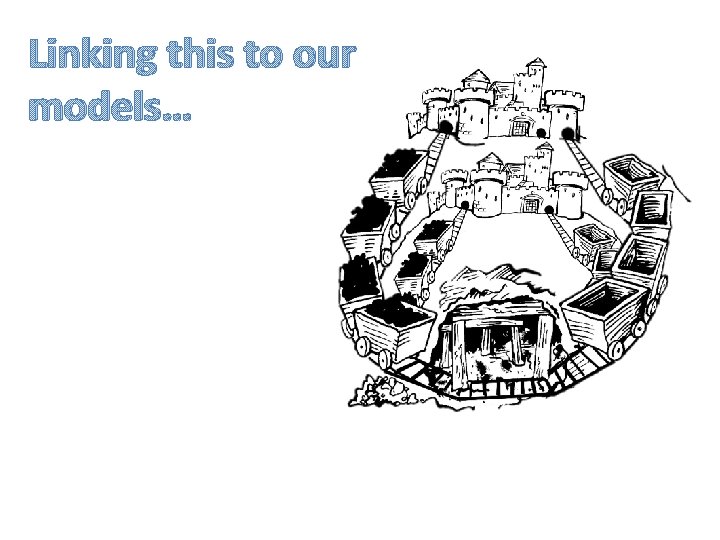 Linking this to our models… 