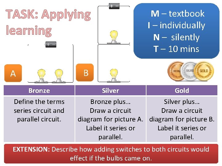 TASK: Applying learning A Bronze Define the terms series circuit and parallel circuit. M