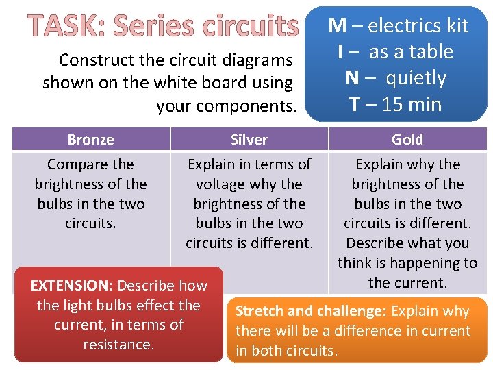 TASK: Series circuits Construct the circuit diagrams shown on the white board using your