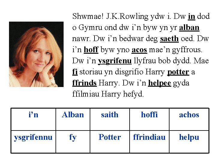 Shwmae! J. K. Rowling ydw i. Dw in dod o Gymru ond dw i’n