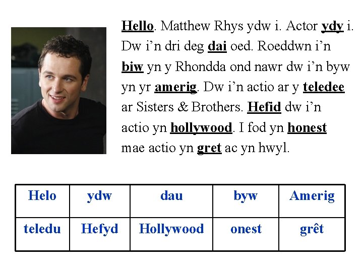 Hello. Matthew Rhys ydw i. Actor ydy i. Dw i’n dri deg dai oed.