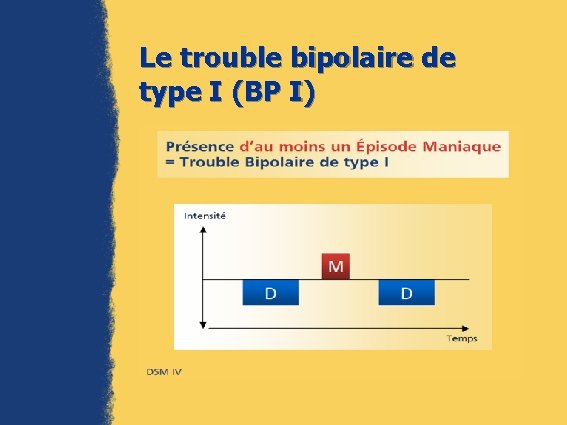 Le trouble bipolaire de type I (BP I) 