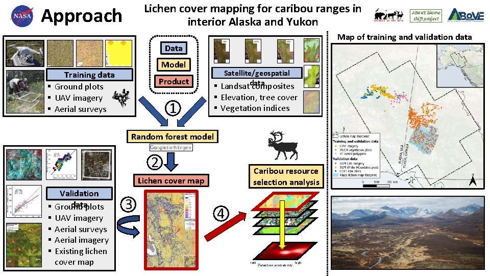 Lichen cover mapping for caribou ranges in interior Alaska and Yukon Approach Map of