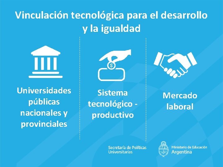 Vinculación tecnológica para el desarrollo y la igualdad Universidades públicas nacionales y provinciales Sistema