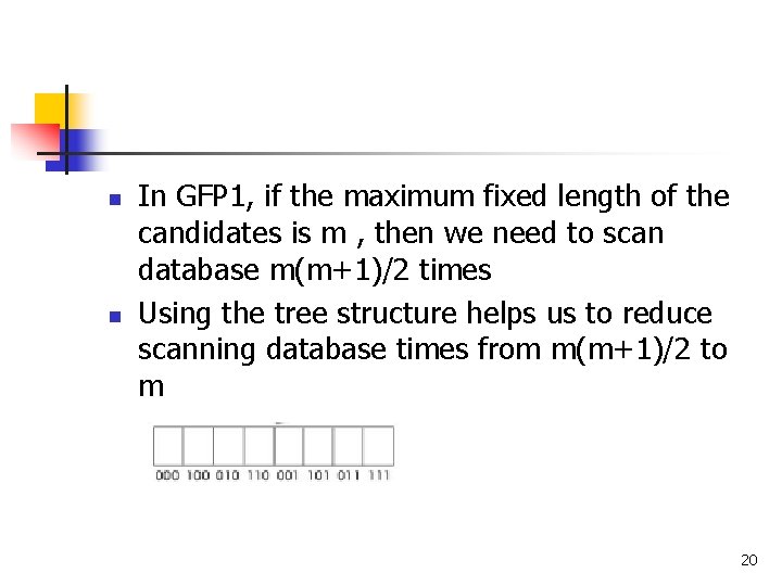 n n In GFP 1, if the maximum fixed length of the candidates is