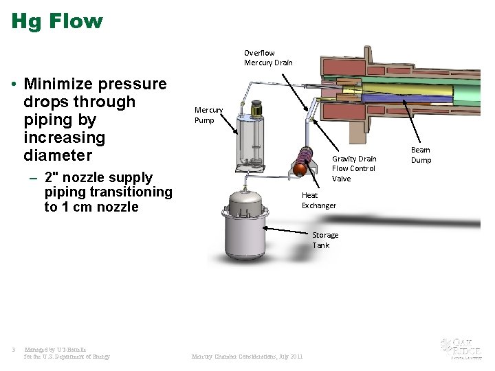 Hg Flow Overflow Mercury Drain • Minimize pressure drops through piping by increasing diameter