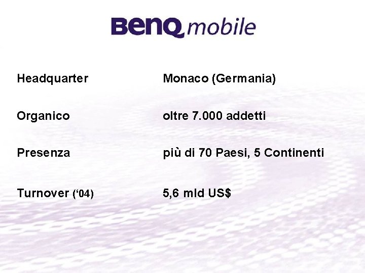 Headquarter Monaco (Germania) Organico oltre 7. 000 addetti Presenza più di 70 Paesi, 5 Headquarter Monaco (Germania) Organico oltre 7. 000 addetti Presenza più di 70 Paesi, 5