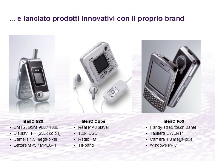 . . . e lanciato prodotti innovativi con il proprio brand • • Ben. . . . e lanciato prodotti innovativi con il proprio brand • • Ben.