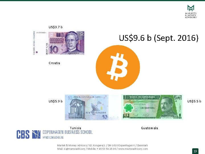 US$9. 7 b US$9. 6 b (Sept. 2016) Croatia US$5. 9 b US$5. 5