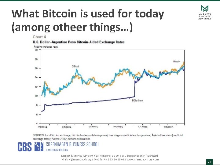 What Bitcoin is used for today (among otheer things…) Market & Money Advisory /