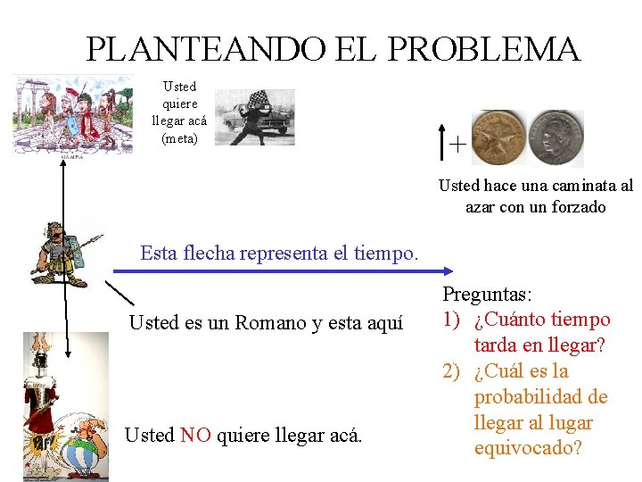 PLANTEANDO EL PROBLEMA Usted quiere llegar acá (meta) + Usted hace una caminata al