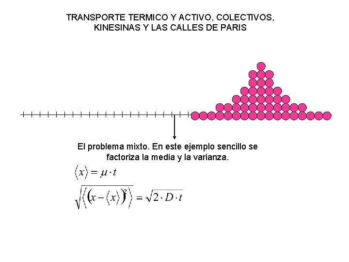 TRANSPORTE TERMICO Y ACTIVO, COLECTIVOS, KINESINAS Y LAS CALLES DE PARIS El problema mixto.