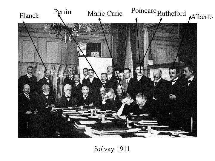 Planck Perrin Marie Curie Solvay 1911 Poincare Rutheford Alberto 